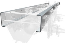 single channel rails